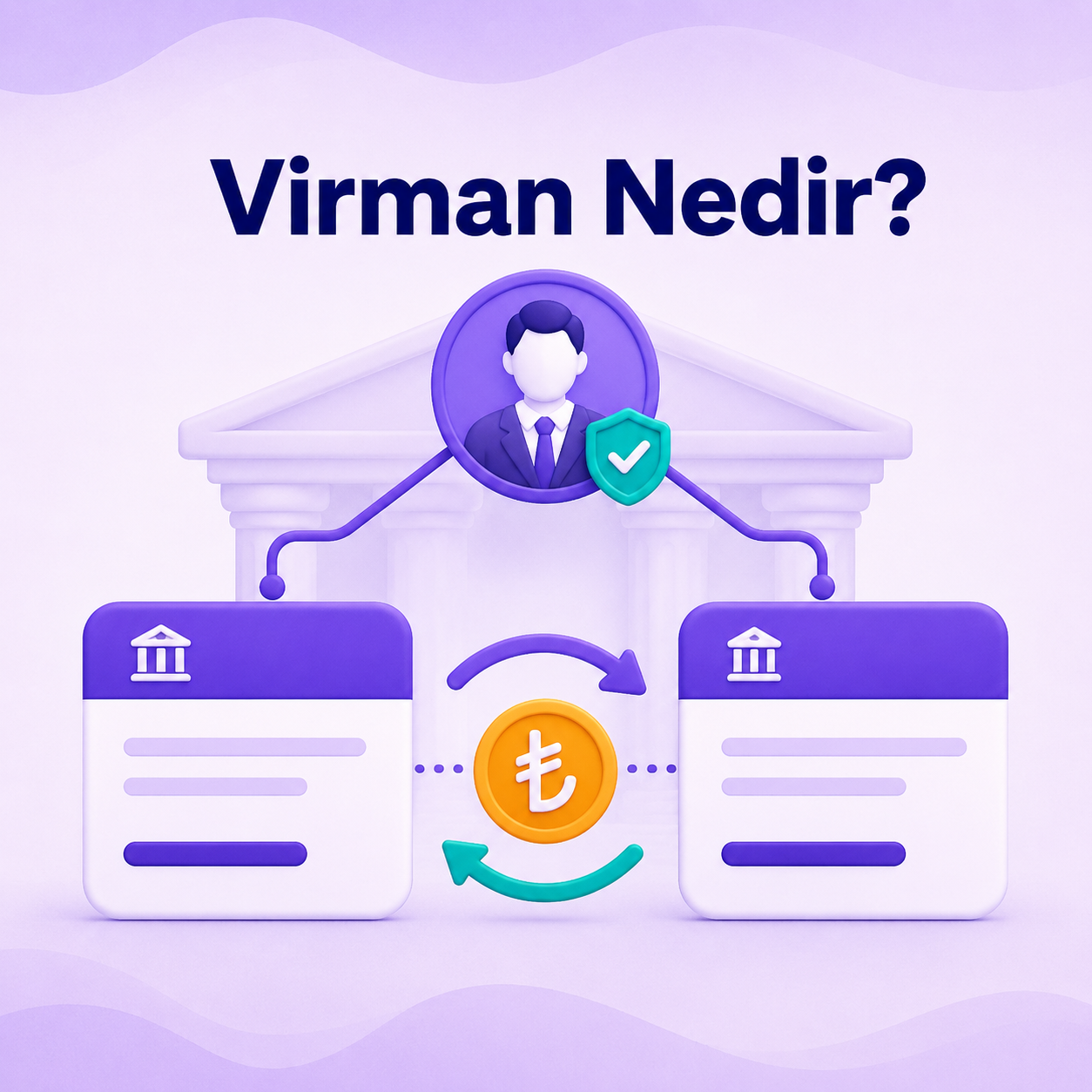 Virman Nedir