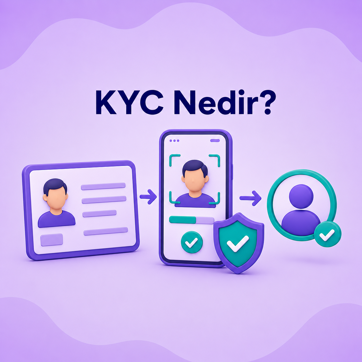 KYC Nedir