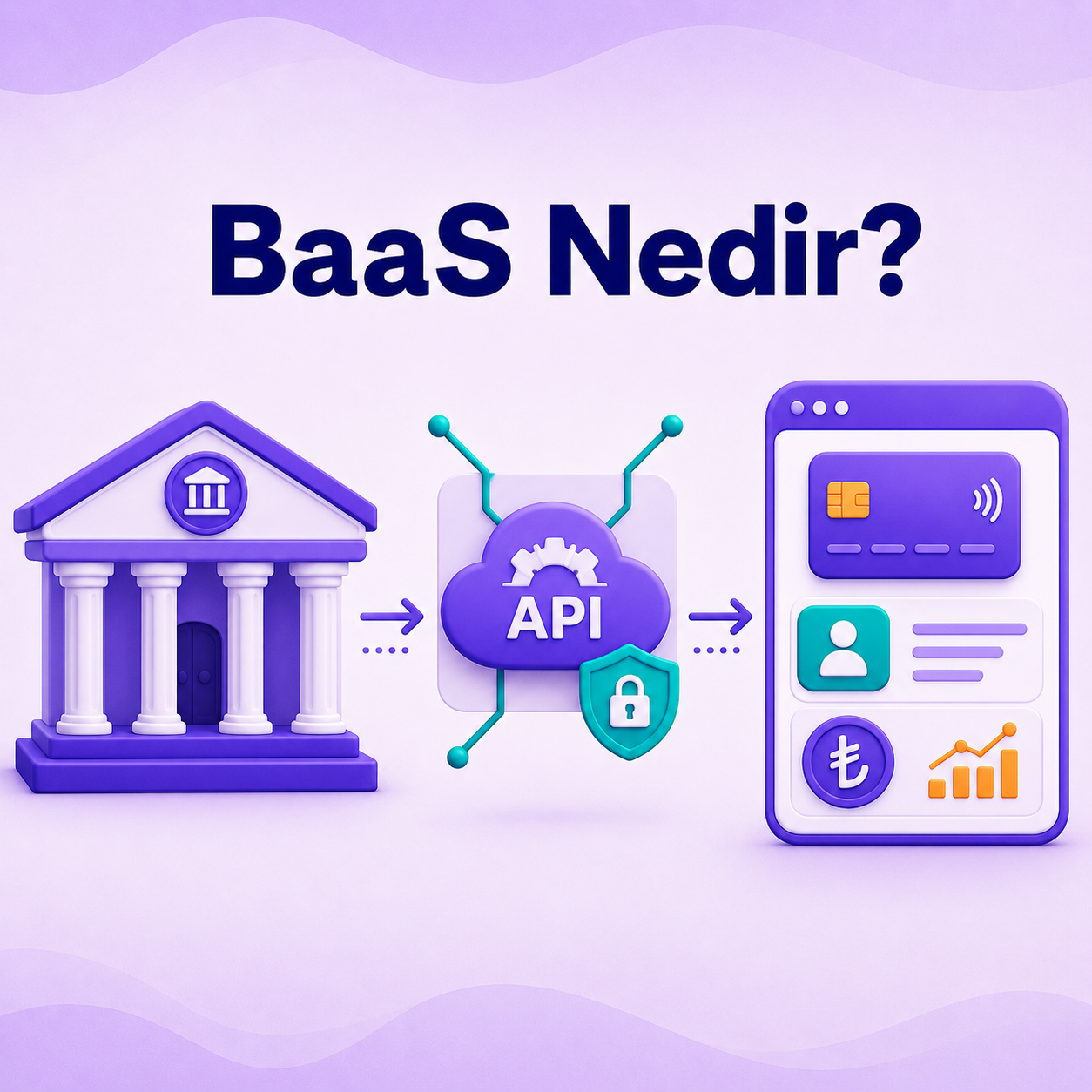 BaaS nedir