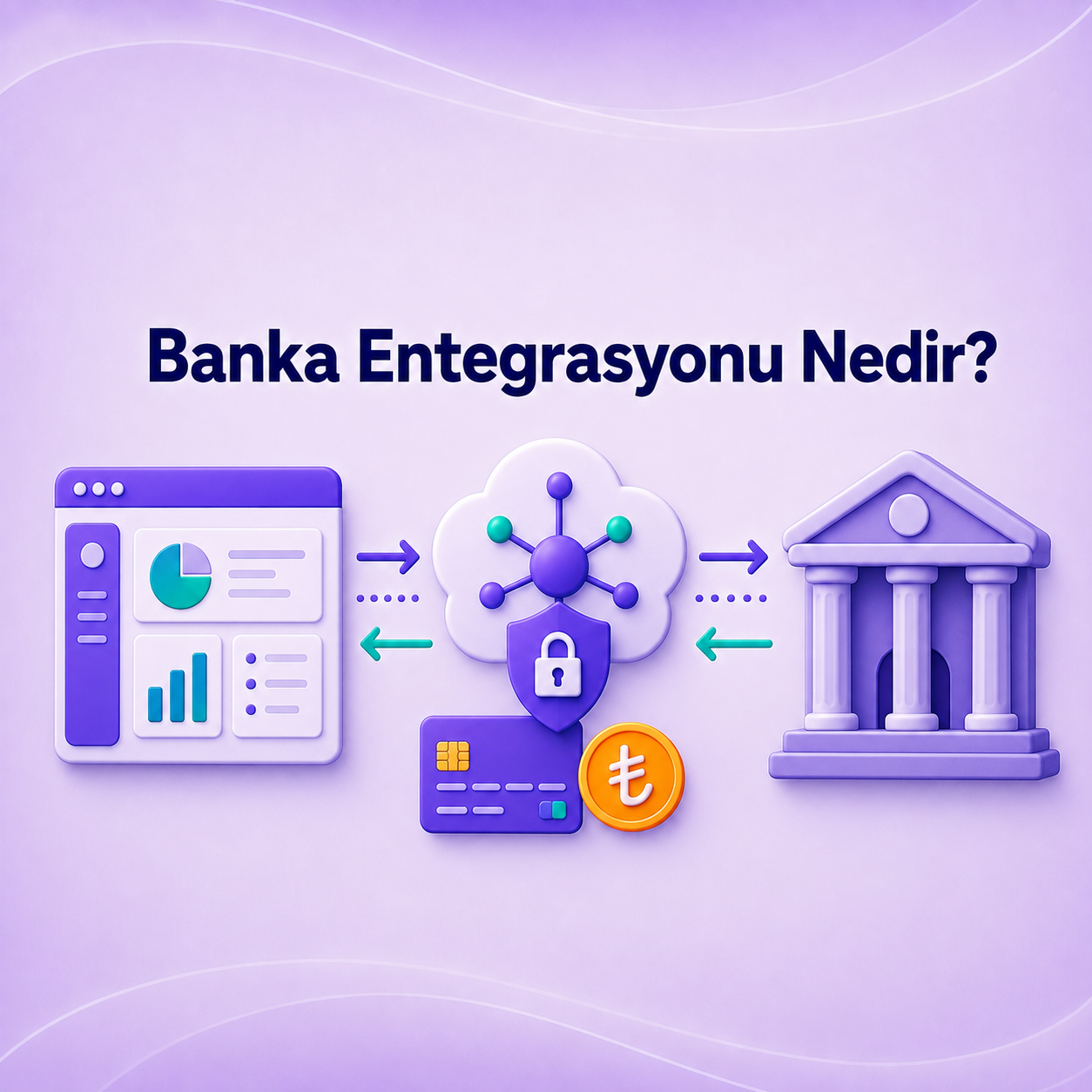 Banka Entegrasyonu Nedir