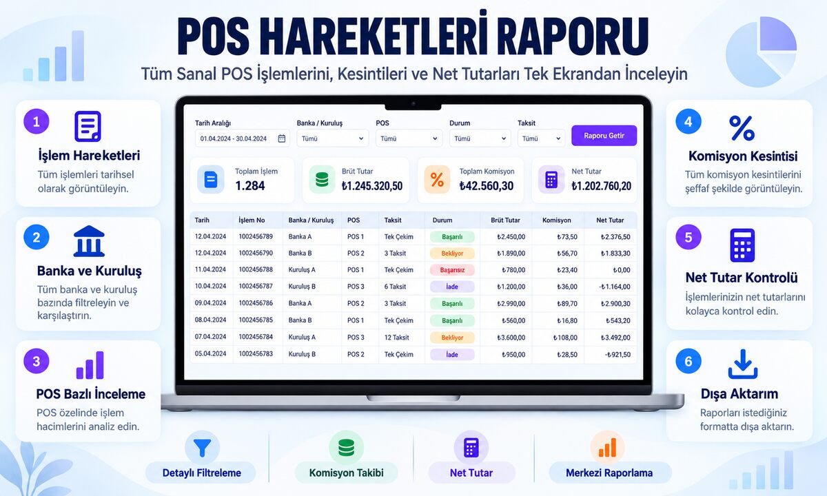 POS Hareketleri Raporu