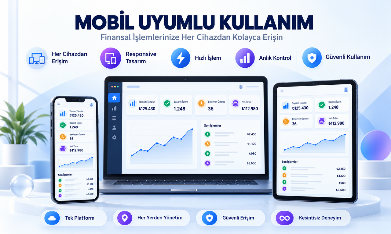 Mobil Uyumlu Kullanım