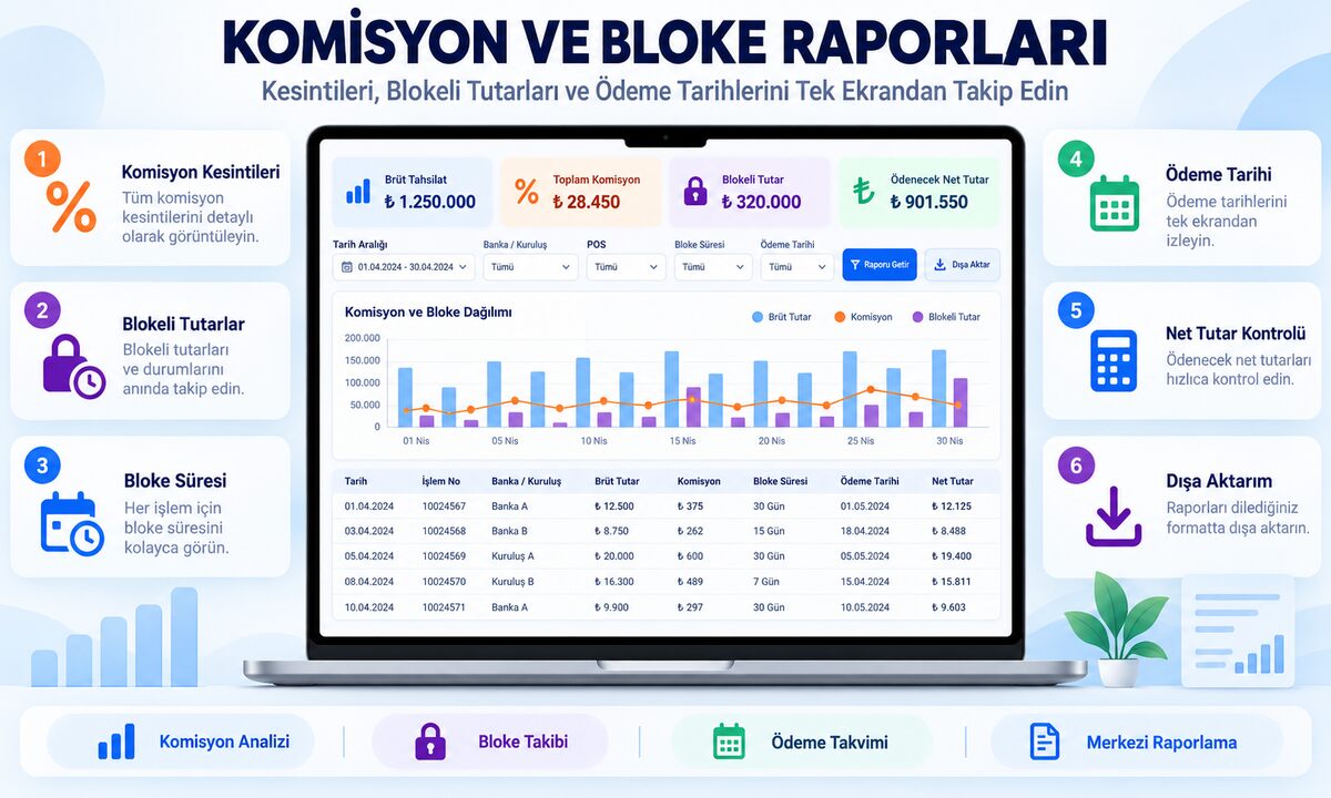 Komisyon ve Bloke Raporları