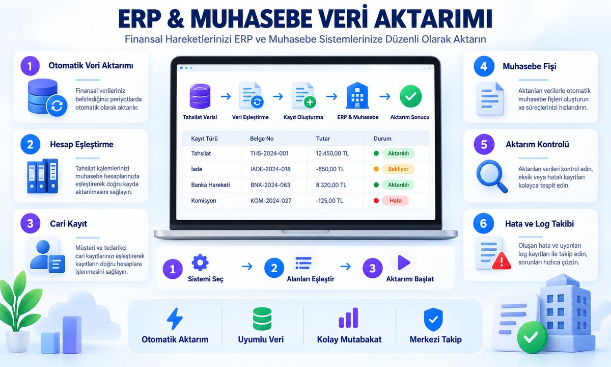 ERP & Muhasebe Veri Aktarımı