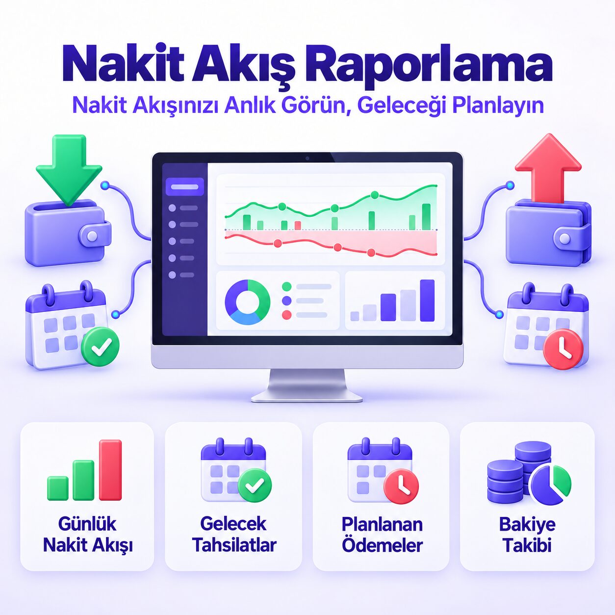 Nakit Akış Raporlama