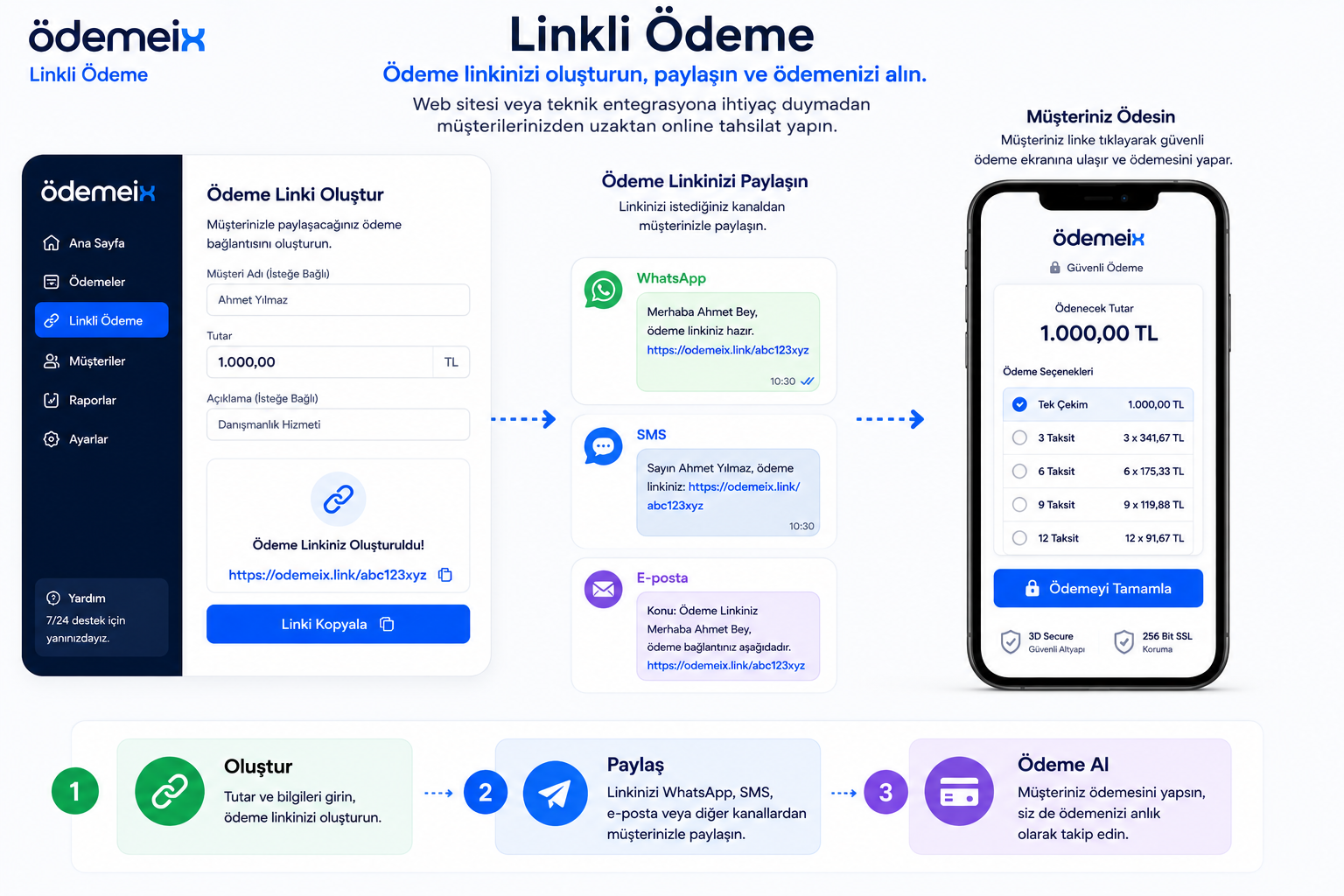 Linkli Ödeme