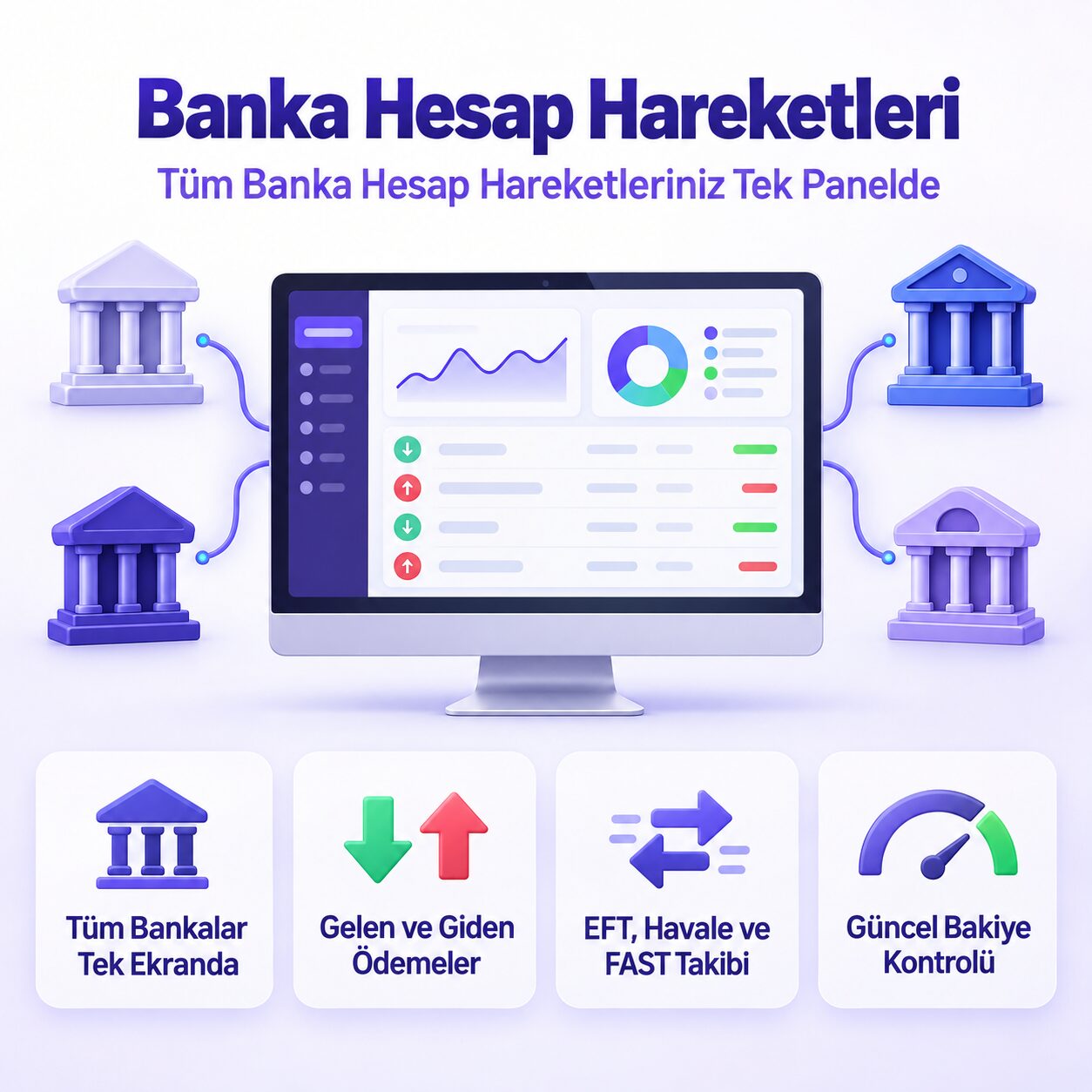 Banka Hesap Hareketleri