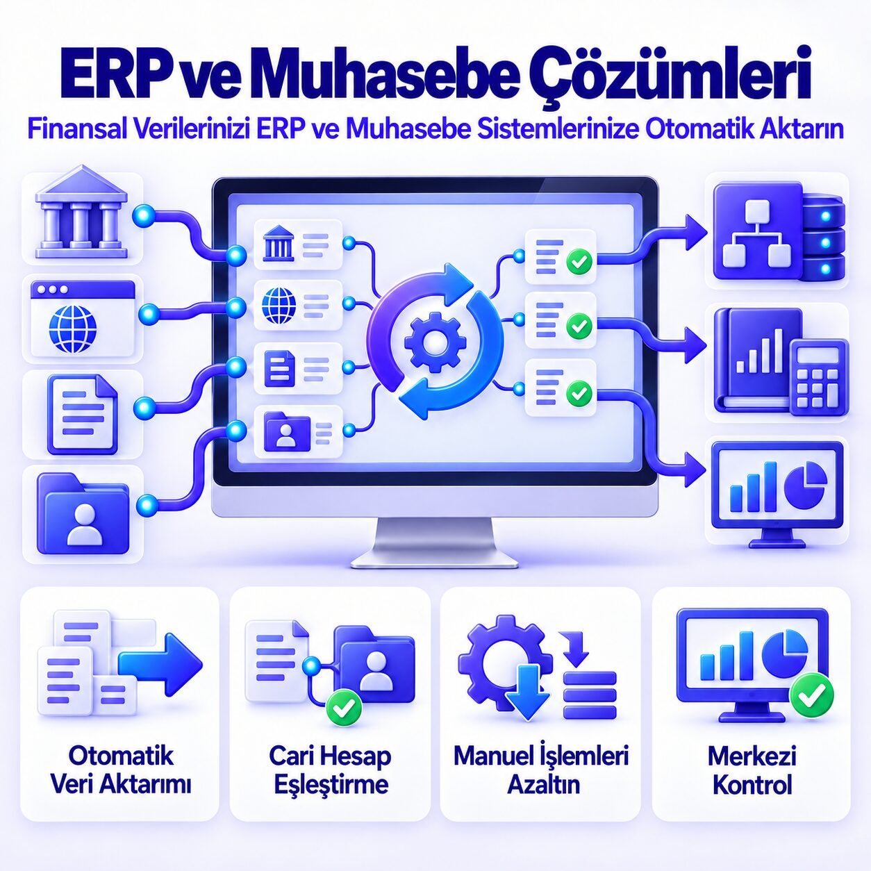 ERP ve Muhasebe Çözümleri