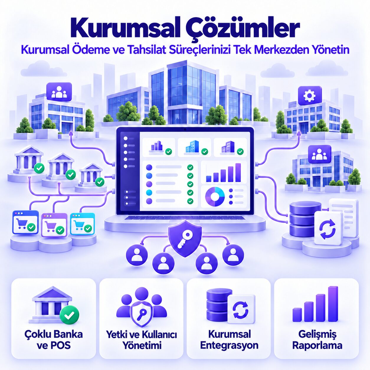 Kurumsal Çözümler