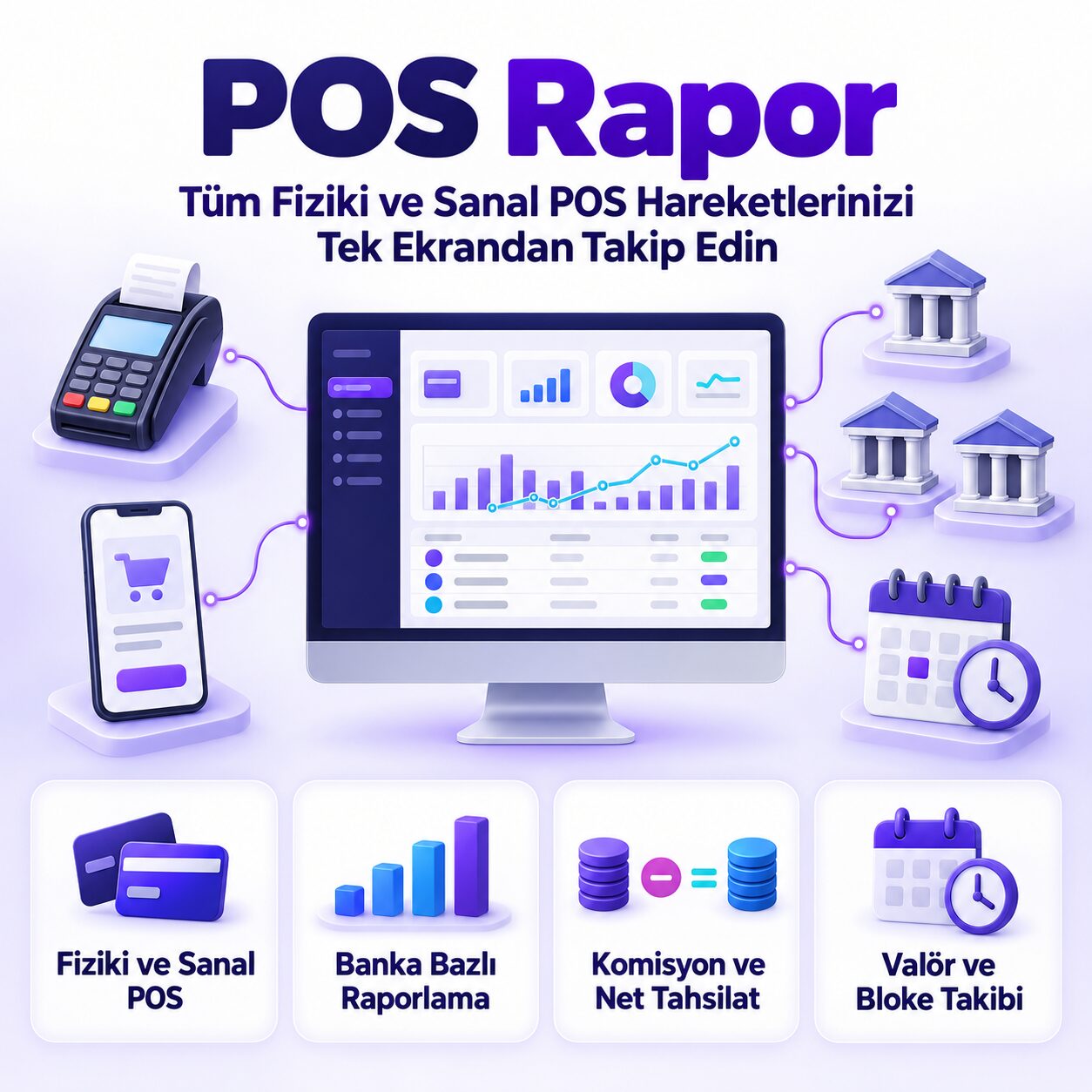 POS Rapor