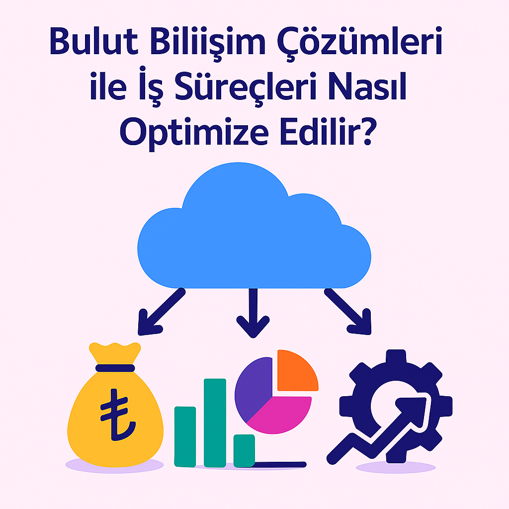 Bulut Bilişim Çözümleri ile İş Süreçleri Nasıl Optimize Edilir?