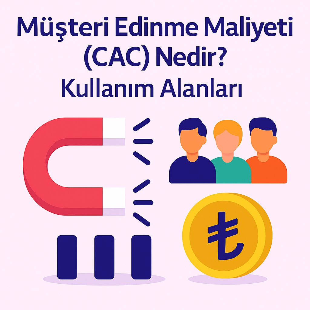 Müşteri Edinme Maliyeti (CAC) Nedir?