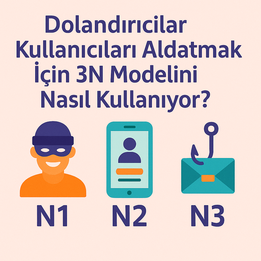 Dolandırıcılar Kullanıcıları Aldatmak İçin 3N Modelini Nasıl Kullanıyor?